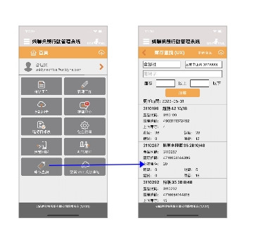 案例-Unicharm 嬌聯(lián)-庫存資料串接、營業(yè)系統(tǒng)跳轉(zhuǎn)